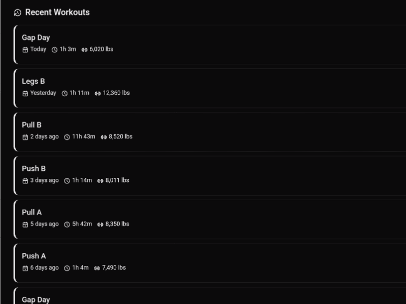 7-Day Workout Tracker - Custom 7-Day Split