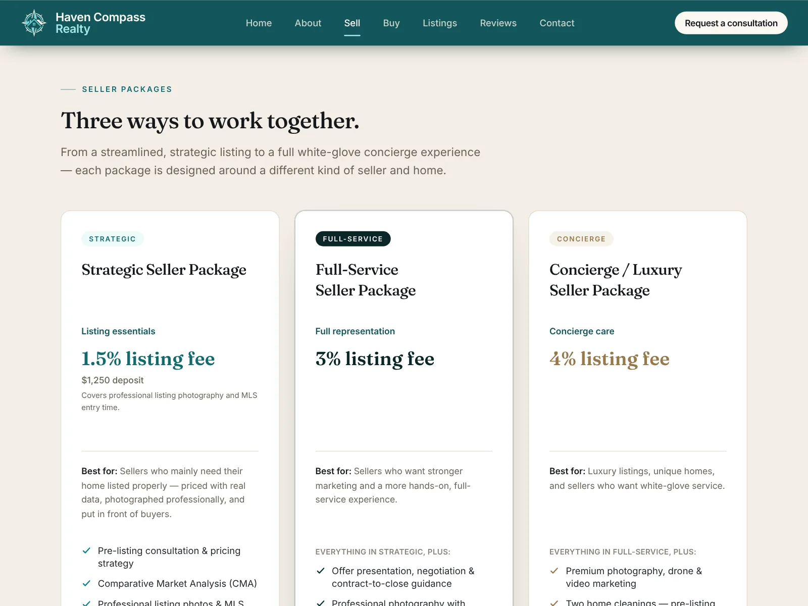 Haven Compass Realty website: three seller packages, priced in plain sight