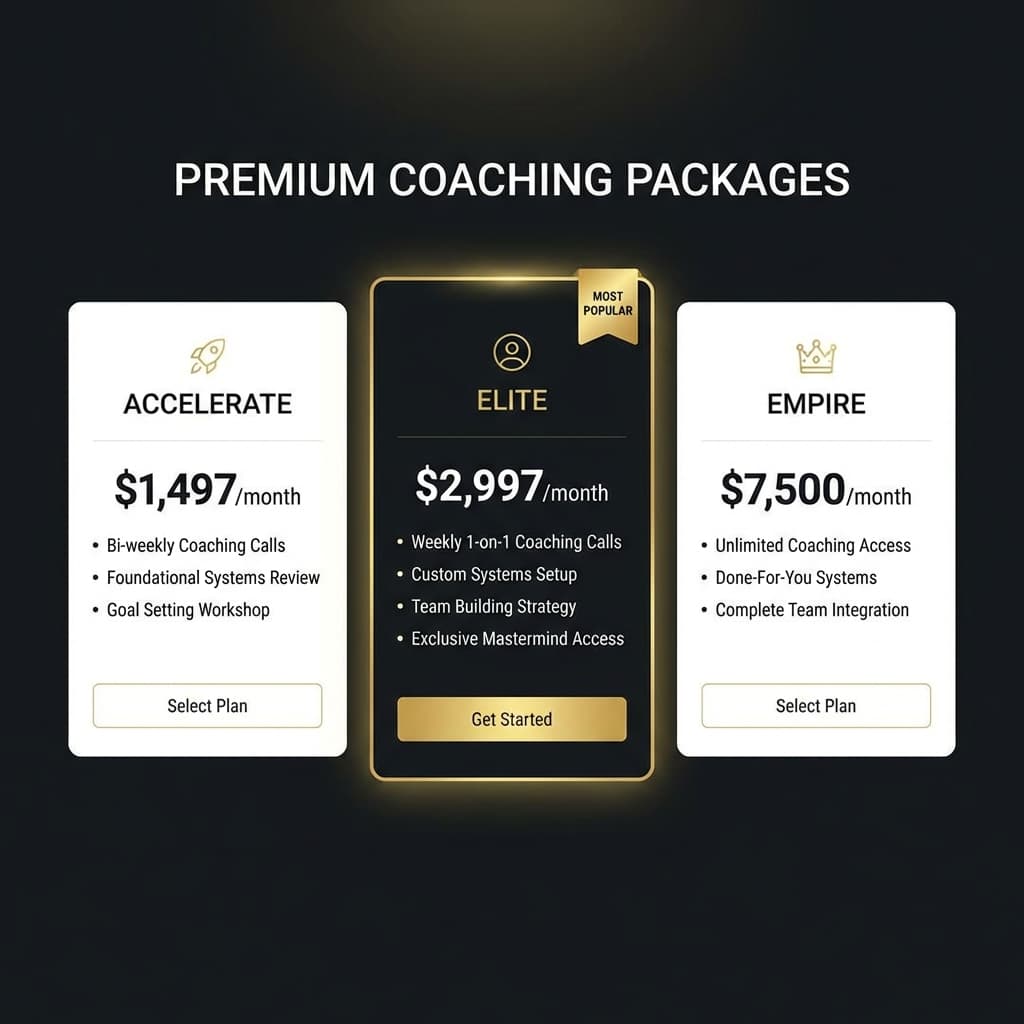 Momentum Real Estate Coaching - Tiered Pricing Strategy