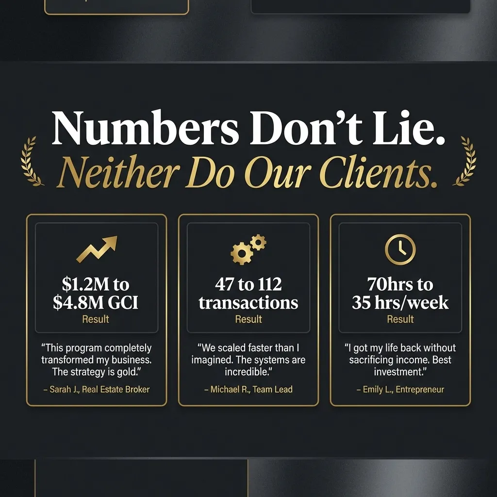 Momentum Real Estate Coaching - Results-Driven Testimonials