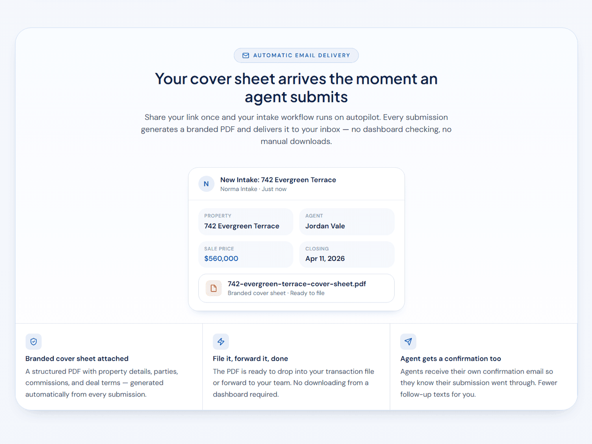 Norma Intake - Auto-Delivered Cover Sheets