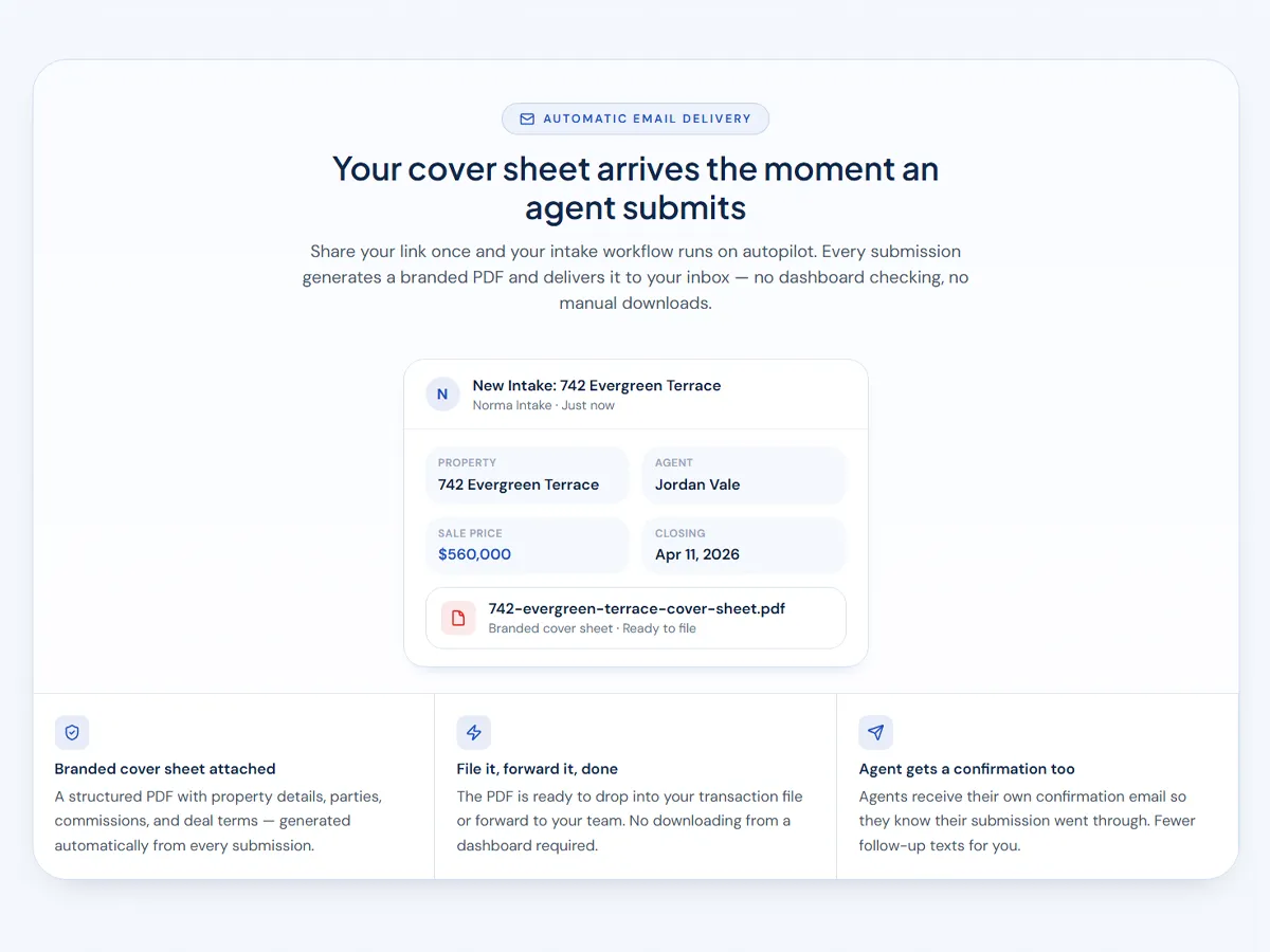 Norma Intake - Auto-Delivered Cover Sheets